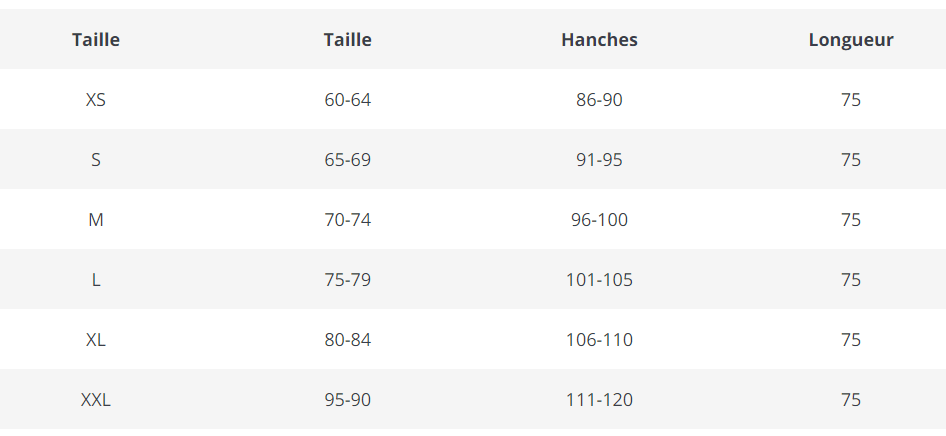 Jupe Crayon Elastique Vintage Vert - Louise Vintage