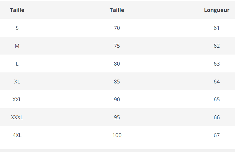 Jupe Evasée Vintage - Louise Vintage
