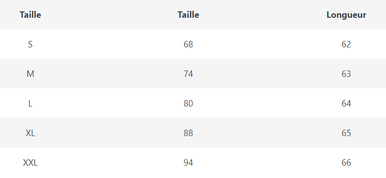 Jupe Vintage Drappée - Louise Vintage