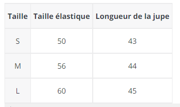 Jupe Vintage Evasée - Louise Vintage