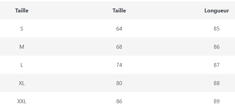 Jupe Vintage Noir Cerises - Louise Vintage