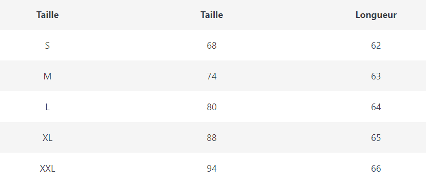 Jupe Vintage Noire Pois Bleus - Louise Vintage