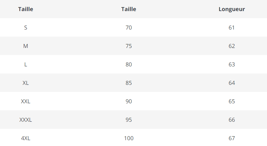 Jupe Vintage Pas Cher - Louise Vintage