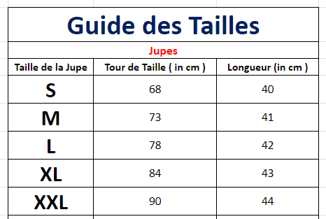 Mini Jupe Vintage Années 1970 - Louise Vintage
