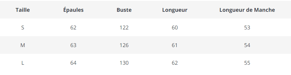 Pull en V Bleu Vintage - Louise Vintage