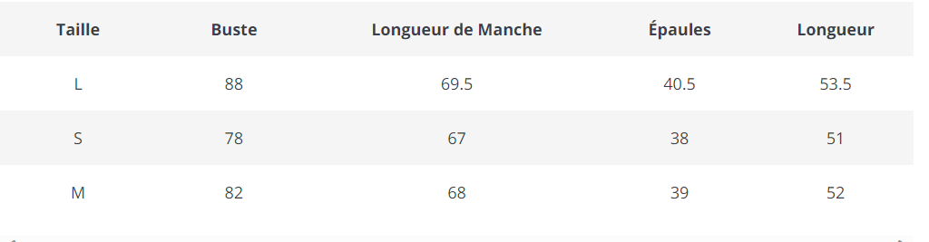 Pull Femme Vintage Chic - Louise Vintage