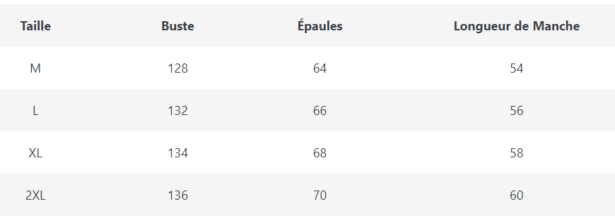 Pull Vert American Vintage - Louise Vintage