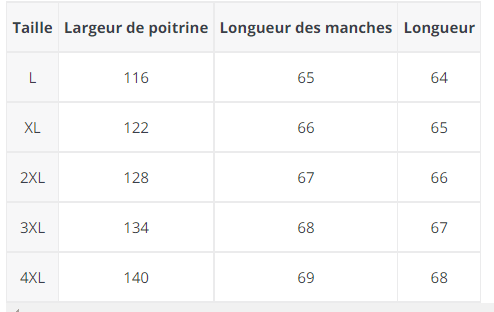 Pull Vintage Fraises Blanc - Louise Vintage