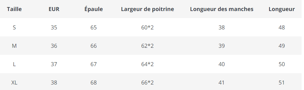 Pull Vintage Noir et Blanc - Louise Vintage