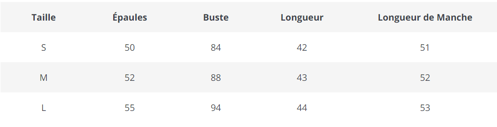 Pull Vintage Seventies - Louise Vintage