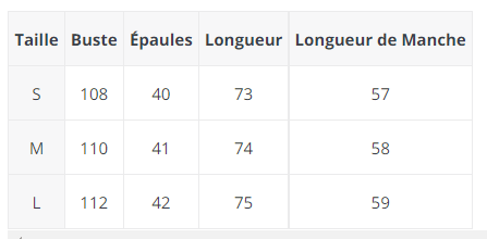 Pull Vintage Smile - Louise Vintage