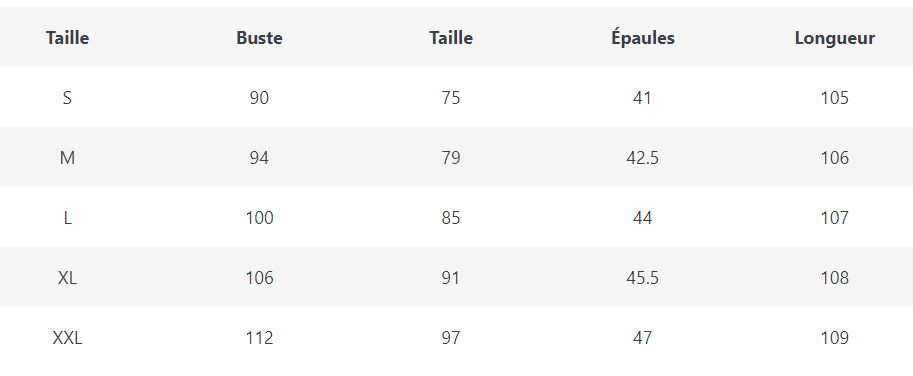 Robe à Petits Pois Vintage - Louise Vintage