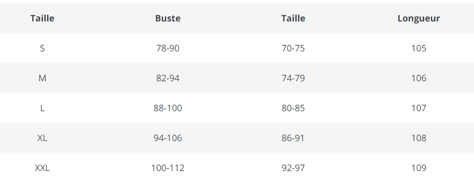 Robe à Pois Année 60 Jaune - Louise Vintage