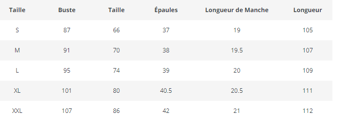 Robe à Pois Vintage Bleu Ouverte - Louise Vintage