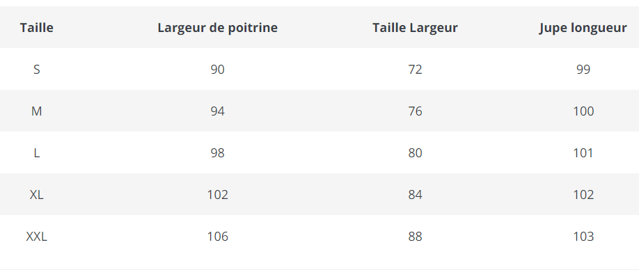 Robe Année 50 Bleu - Louise Vintage