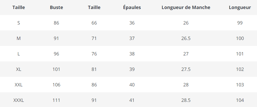 Robe Année 50 Bleu Marine Florale - Louise Vintage