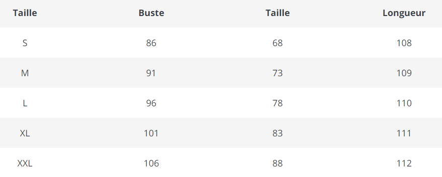 Robe Année 50 Dentelle - Louise Vintage