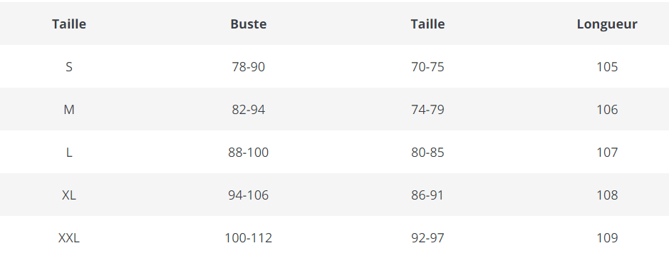 Robe Année 50 Pin Up Bleu - Louise Vintage