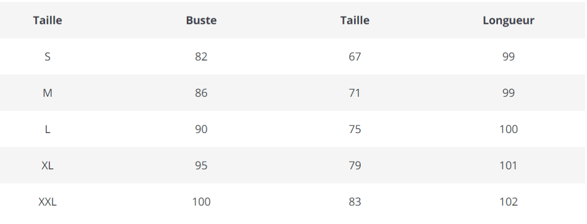 Robe Année 50 Pin Up pas Cher Belles Fleurs - Louise Vintage