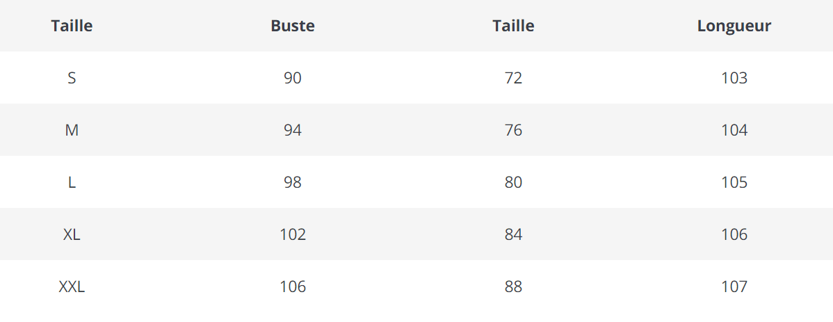 Robe Année 50 Pin Up pas Cher Tête de Mort - Louise Vintage