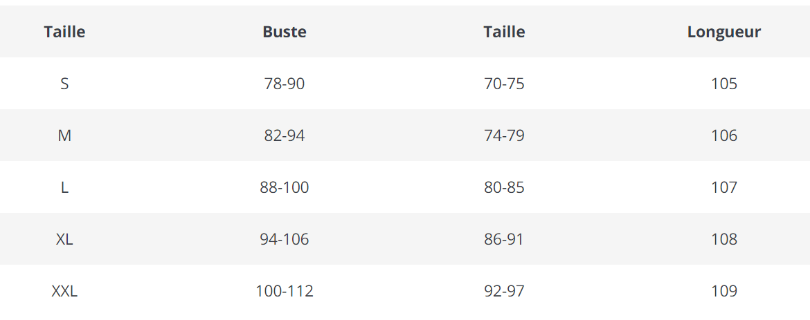 Robe Année 50 Pin Up pas Cher Vert Pomme - Louise Vintage