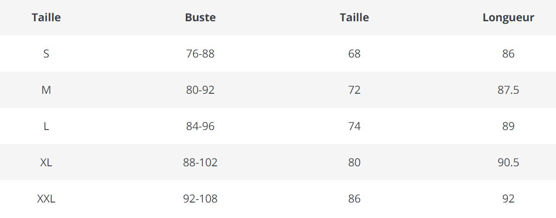 Robe Année 50 Vichy - Louise Vintage