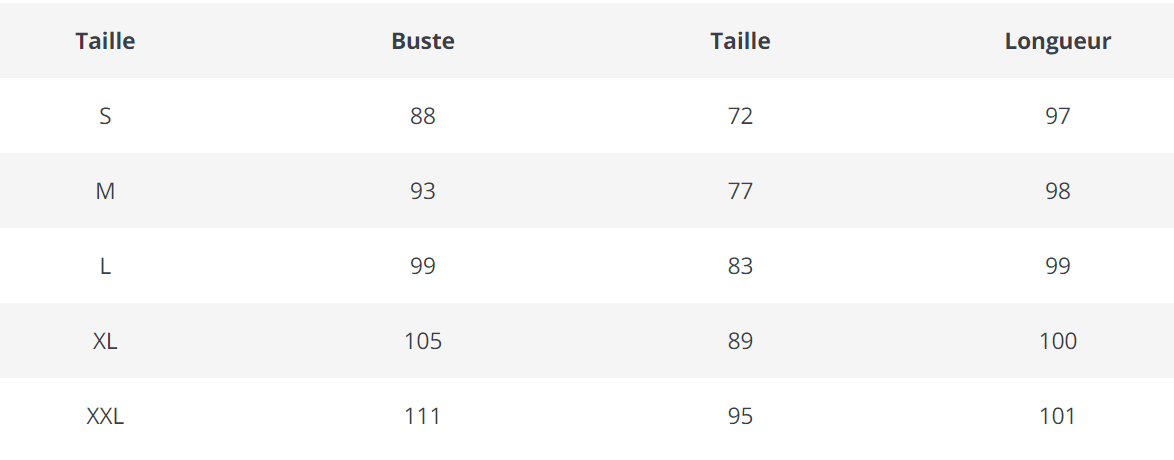 Robe Année 60 Femme - Louise Vintage