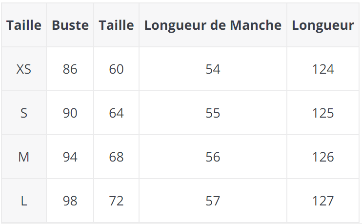 Robe Année 70 Chic Cartes - Louise Vintage