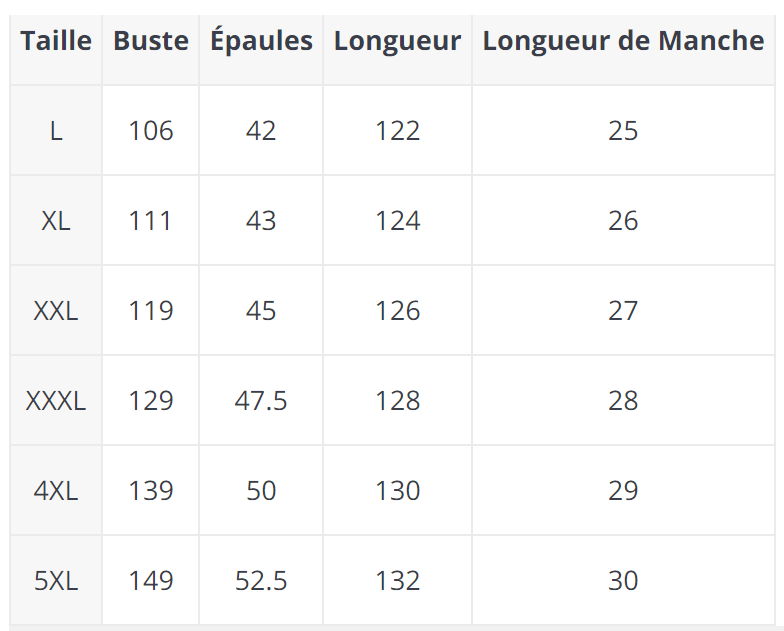 Robe Année 70s - Louise Vintage