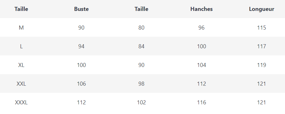 Robe Années 20 Bleue Vintage - Louise Vintage