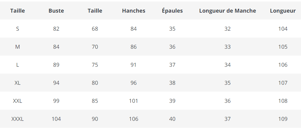 Robe Années 40 Bleu à Pois - Louise Vintage