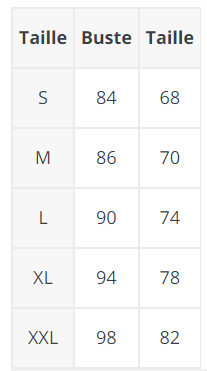 Robe Années 40 Jaune Marguerites - Louise Vintage