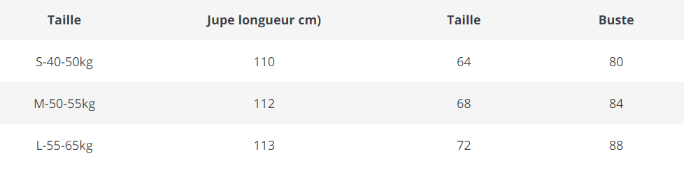 Robe Années 40 Papillons - Louise Vintage