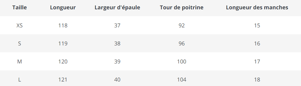 Robe Années 40 Verte Marguerites - Louise Vintage