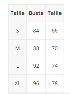 Robe Années 40 Vintage Volants - Louise Vintage