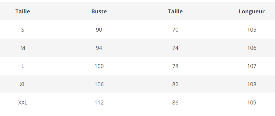 Robe Bapteme Vintage - Louise Vintage