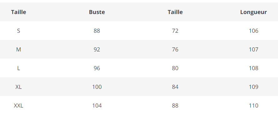 Robe Bleu Année 60 - Louise Vintage