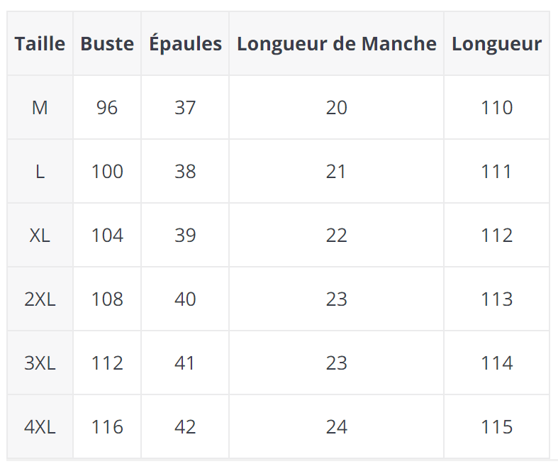 Robe Bleu Année 70 - Louise Vintage