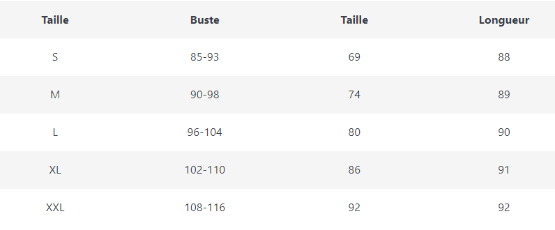 Robe Carreaux Vichy Année 60 - Louise Vintage