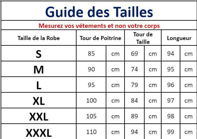 Robe Crayon Année 50 Bleu Carreaux - Louise Vintage