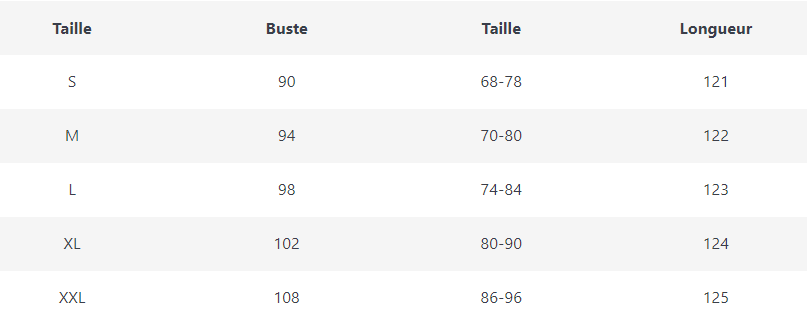 Robe de Soirée des Années 50 Dentelle Marine - Louise Vintage