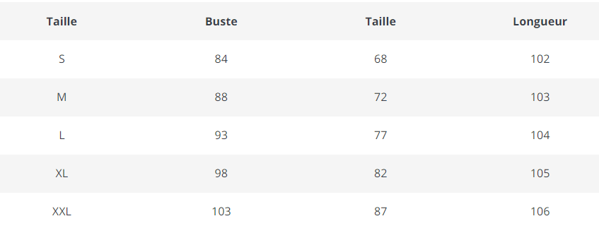 Robe de Soirée Vintage Rockabilly Rouge - Louise Vintage