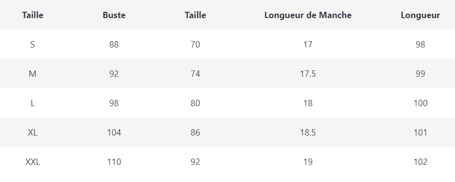 Robe des Années 60 70 - Louise Vintage