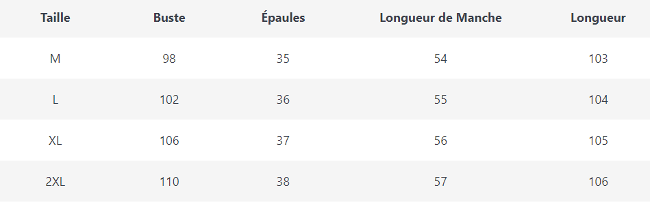 Robe Femme Année 70 - Louise Vintage