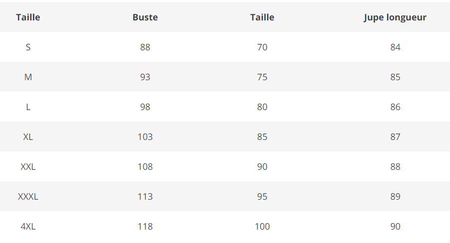 Robe Fille Rockabilly Année 50 - Louise Vintage