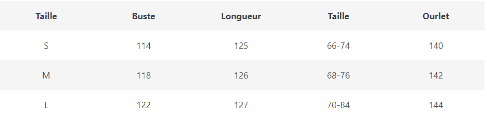 Robe Genre Années 70 - Louise Vintage