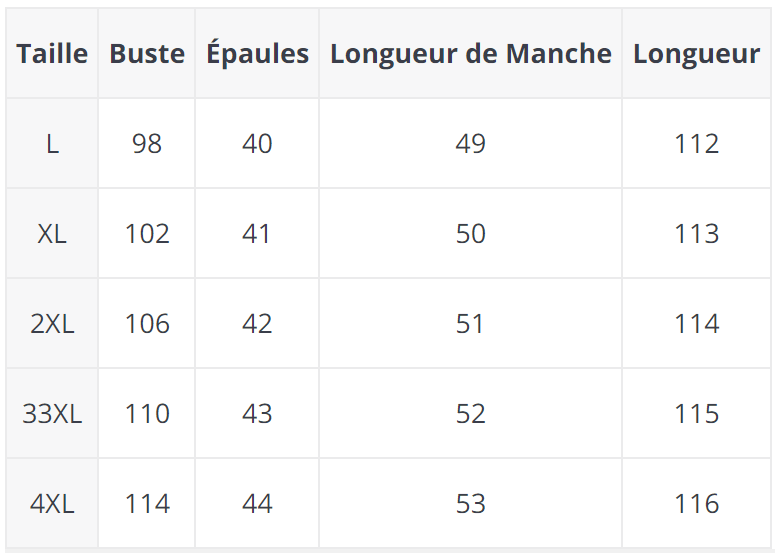 Robe Grande Taille Rose Années 70 - Louise Vintage