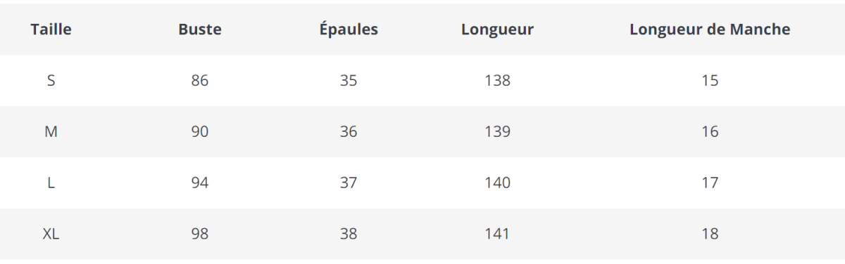 Robe Indienne Vintage - Louise Vintage