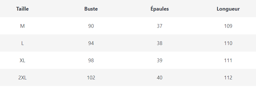 Robe Jeune Femme Année 70 - Louise Vintage