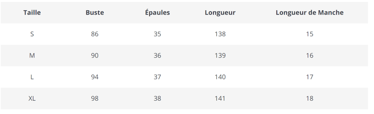 Robe Longue Année 70 Longue a Fleurs - Louise Vintage